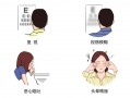 验光测瞳距是为了什么，验光测瞳距有什么用