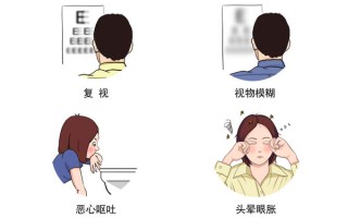 验光测瞳距是为了什么，验光测瞳距有什么用