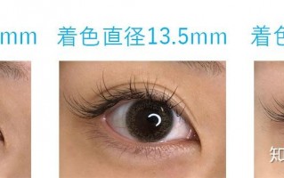 美瞳度数不准会怎么样，美瞳度数不准会怎么样吗